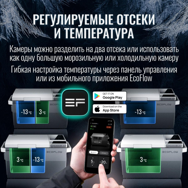 Портативный холодильник с АКБ, с колесами и рукояткой / Экологически чистые материалы, мобильное приложение для управления